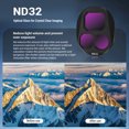 thumbnail image 3 of ND Filter Set, 4K HD Optical Glass & Anti Reflective Coating for Professional Drone Photography & Videography, 3 of 7