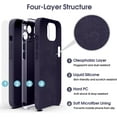 thumbnail image 6 of Liquid Silicone Case for iPhone 13 Mini - [Camera All-Round Protection] [Soft Microfiber Lining Anti-Scratch] 4 Layer Full Covered Shockproof Gel Rubber Phone Case Cover, 5.4", Deep Purple, 6 of 14