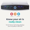 thumbnail image 6 of BreatheSmart Classic Air Purifier with Pure, True HEPA Filter, for Allergens, Dust, Mold, and Germs - 1,100 SqFt, 6 of 6