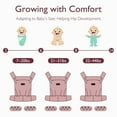 thumbnail image 5 of Momcozy Baby Carrier for Newborn to Toddler - Ergonomic, Comfortable and Lightweight for Babies 7-44 lbs, Easy to Wear, Hands Free, Enhanced Lumbar Support, 5 of 7