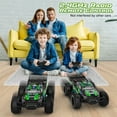 thumbnail image 3 of Allaugh High Speed RC Car, Remote Control Car Toy, 1:22 Scale 2WD off-Road RC Racing Car Truck with Headlight for 3-12Y Kids Adults (Green), 3 of 7