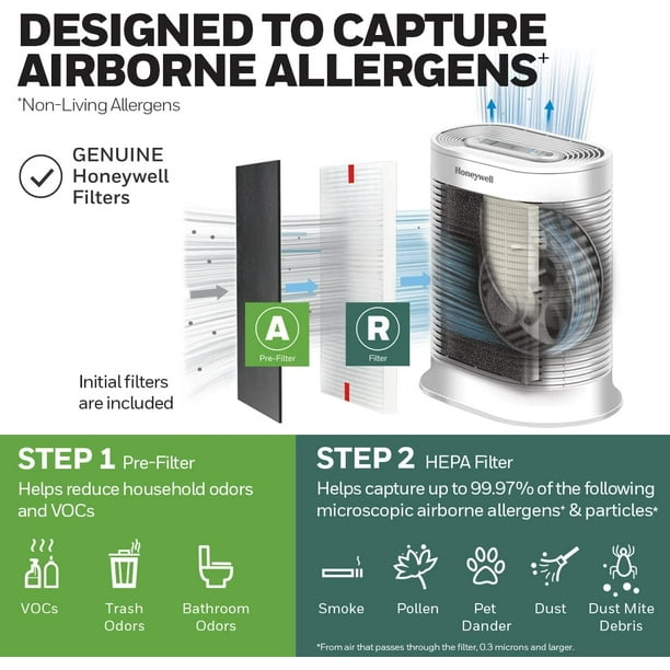 Honeywell HPA300 HEPA Air Purifier for Extra Large Rooms Microscopic