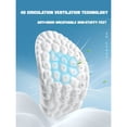 thumbnail image 5 of Plantillas de zapatos suaves 4D para pies, plantilla para fascitis Plantar, soporte para arco, inserciones ortopédicas, almohadillas deportivas para zapatos con absorción de impacto, 1 par, 5 of 5