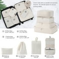 thumbnail image 6 of Oufan Hardshell Luggage Sets 3 Pieces with TSA Lock, Lightweight Luggage Travel Set with Spinner, 24IN+Handbag+Cosmetic Case, Green, 6 of 6