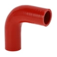 thumbnail image 1 of Rojo 32mm, 1 of 7