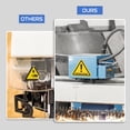thumbnail image 2 of Adhesivo de PVC Warning Danger Sign, 20 unidades/lote, 15 x 15 cm, 2 of 3