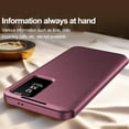 thumbnail image 4 of Pour Samsung Galaxy S25 Ultra avec Vue Intelligente sur Petit Écran, Étui de Téléphone Portefeuille S-View, pour Samsung S25 Ultra Étui Smart Window Étui, Étui de Protection en Cuir à Rabat Intelligent pour Samsung S25 Ultra 5G Étui, 4 of 7
