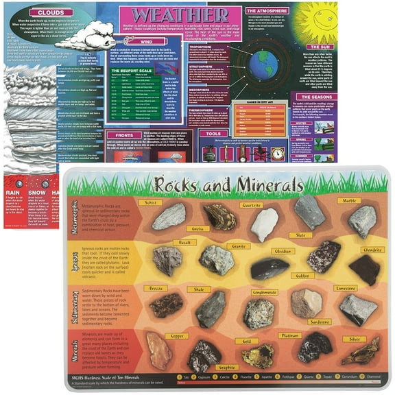 Painless Learning Educational Placemats Sets Rocks Minerals and Weather Placemat Non Slip Washable