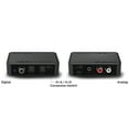 Monster LED Digital to Analog Audio Converter, Optical S/PDIF or