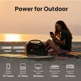 OUPES 1800 with 2x100W Solar Panel,1488Wh Portable Power Station LiFePO4 Battery,1800W AC Output, Fast Charge, Solar Generator for Camping,Emergency, RV, Off-Grid Living