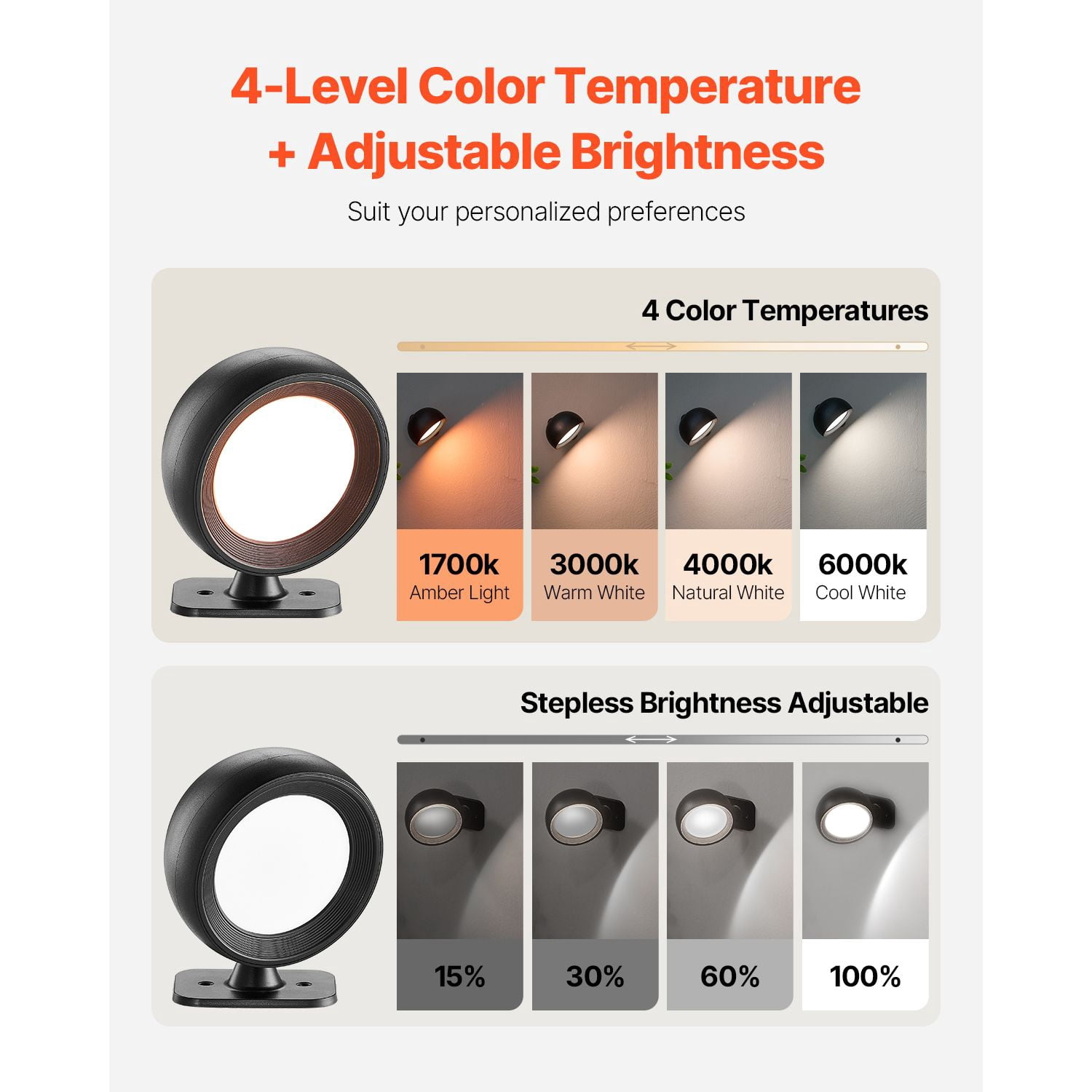 2-Pack LED Wall Sconces Rechargeable 3000mAh, Adjustable Color Temp Brightness Remote Control, 360° Rotation Magnetic Ball Wall Light