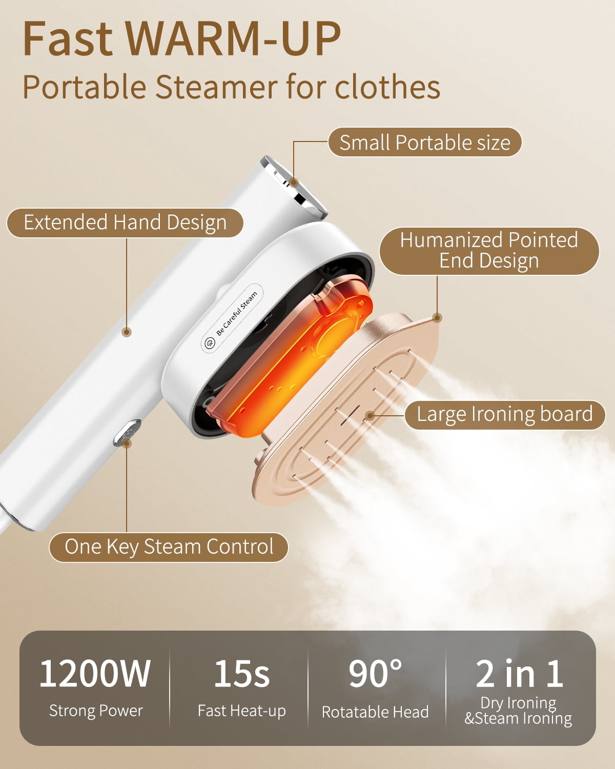 Hulmay Travel Steamer for Clothes, 1200W Portable Steam & Iron 2 in 1, 15s Heat-up, Handheld Garment Steamers for Travel Home Office (110-120V)
