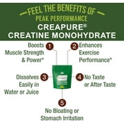 Peak Performance Creapure Creatine Monohydrate Powder