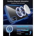 thumbnail image 2 of Funda para iPhone XR de Hensinple, magnética, transparente, con protector de pantalla, 2 of 7