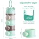 thumbnail image 2 of Doseur De Lai（Bleu）,Doseur Bébé Distributeur en Poudre Portable Avec 4 Compartiments et Bec Verseur Boîtes Empilables Convient Pour Les Collations,Lait En Poudre,collations, 2 of 5