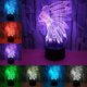 thumbnail image 1 of Patrón nativo americano Tablero de luz de acrílico 3d Lámpara de mesa Led Usb Control remoto Luz de noche Decoración para el hogar Lámpara Juguete para niños Regalo de San Valentín Vida Feliz Sencillez, 1 of 4