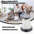 thumbnail image 5 of Replacement Filters for Handheld Vacuum Cleaners, Set of 4 Cleaning Accessories, 5 of 5