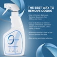 thumbnail image 4 of Eliminador de olores Zero Odor, multiusos, 473 ml, 4 of 9