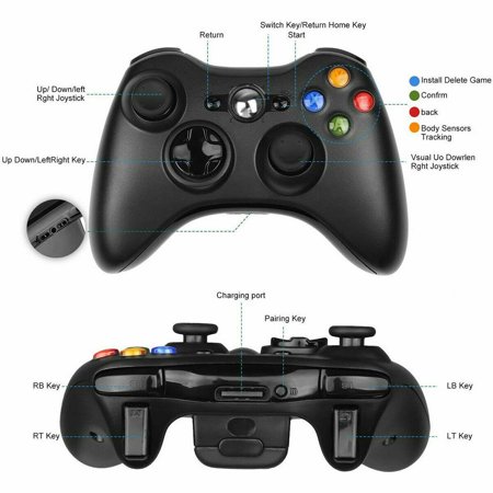 Xbox 360 Wired Game Controller, YAEYE USB Wired Gamepad Controller for