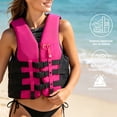 thumbnail image 3 of Swim Vest Adult Water Sport Vest, Sponge Floaties Buoyancy Jacket with Adjustable Zipper 3 Buckle, Foldable Life Jacket for Swimming Boating Kayaking Fishing Snorkeling Decoration, 3 of 3