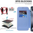 thumbnail image 4 of Flip Magnetic Case for Apple iPhone 12 Pro, Compatible with Magsafe Cards Holder Wallet Case RFID Blocking Clear Back Cover Anti-Scratch Folio Shockproof Bisiness Type Case for Women, Blue, 4 of 7