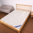 thumbnail image 6 of Armscye 2 Pack Twin/Twin XL Mattress Bag for Moving Storage, 120 x 240 x35 cm Plastic Mattress Storage Bags for Moving, 3 MIL Thickened Reusable Mattress Storage Covers, 6 of 7