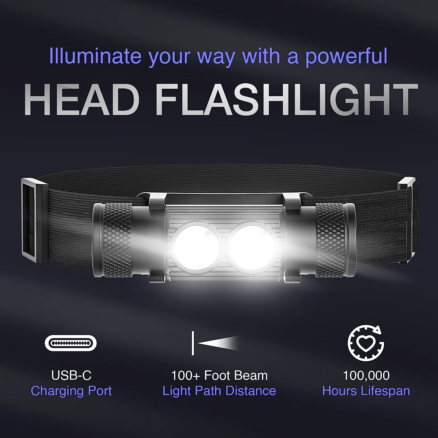 K-Bern - LED Rechargeable Headlamp, 1000 Lumens w/2600mAh battery, Adjustable Head Lights for Forehead, Aero grade aluminum solidly built, USB-C, Waterproof, for Walking, Camping, Hiking, Dual Beam