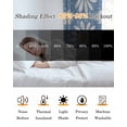 thumbnail image 5 of Blue Daisy Blackout Curtains for Bedroom/Living Room, Thermal Insulated Kitchen Curtains, Spring Floral Elegant Pastoral Botanical Grommet Darkening Window Treatment Drapes 27.5"x39"x2, 5 of 8