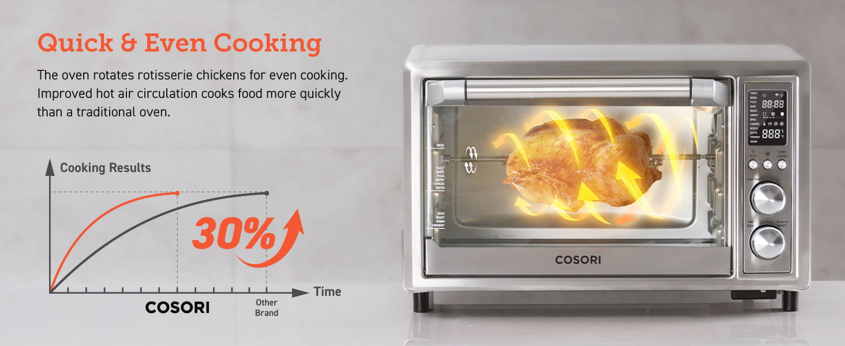 Cosori CS130-AO 32QT Air Fryer Toaster Oven, Nigeria Ubuy