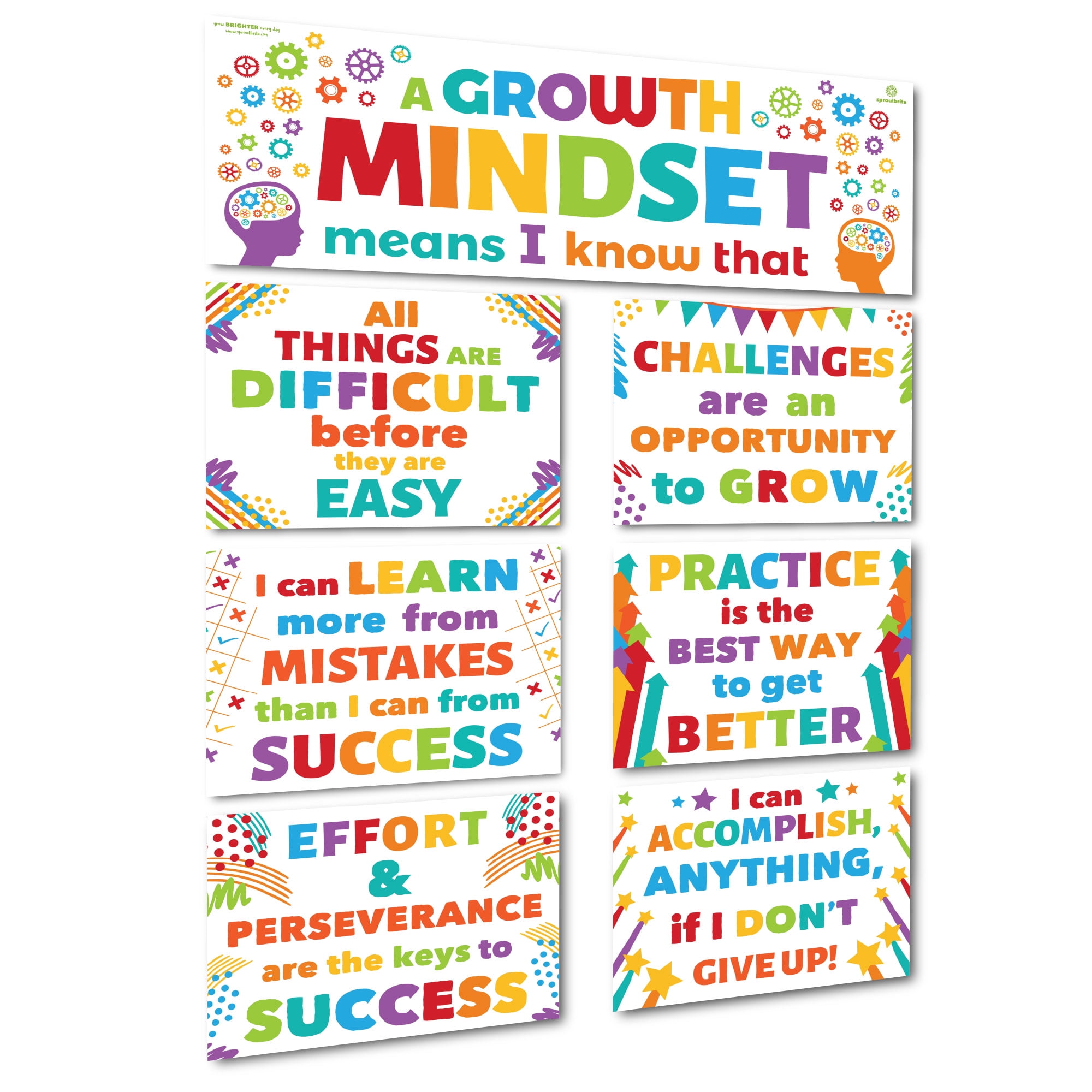 Motivational and Inspirational Growth Mindset for Teacher and Students Sproutbrite Classroom Banner and Posters for Decorations Educational 