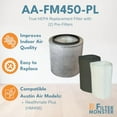 thumbnail image 4 of Filter-Monster - Kit de Remplacement de Filtre HEPA - Compatible avec Austin Air Healthmate Plus (HM450) avec Pré-Filtre, 4 of 4