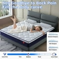 thumbnail image 5 of Queen Mattress,Hybrid Innerspring and Memory Foam Mattress in a Box,Medium Firm Support with Cooling Fabric,CertiPUR-US Certified,80"x60"x10",White+Blue, 5 of 8