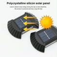 thumbnail image 4 of Lámpara de pared LED Solar Impermeable Cateissary Luz automática Pasillo Decoración exterior Patio Luz blanca, 4 of 6