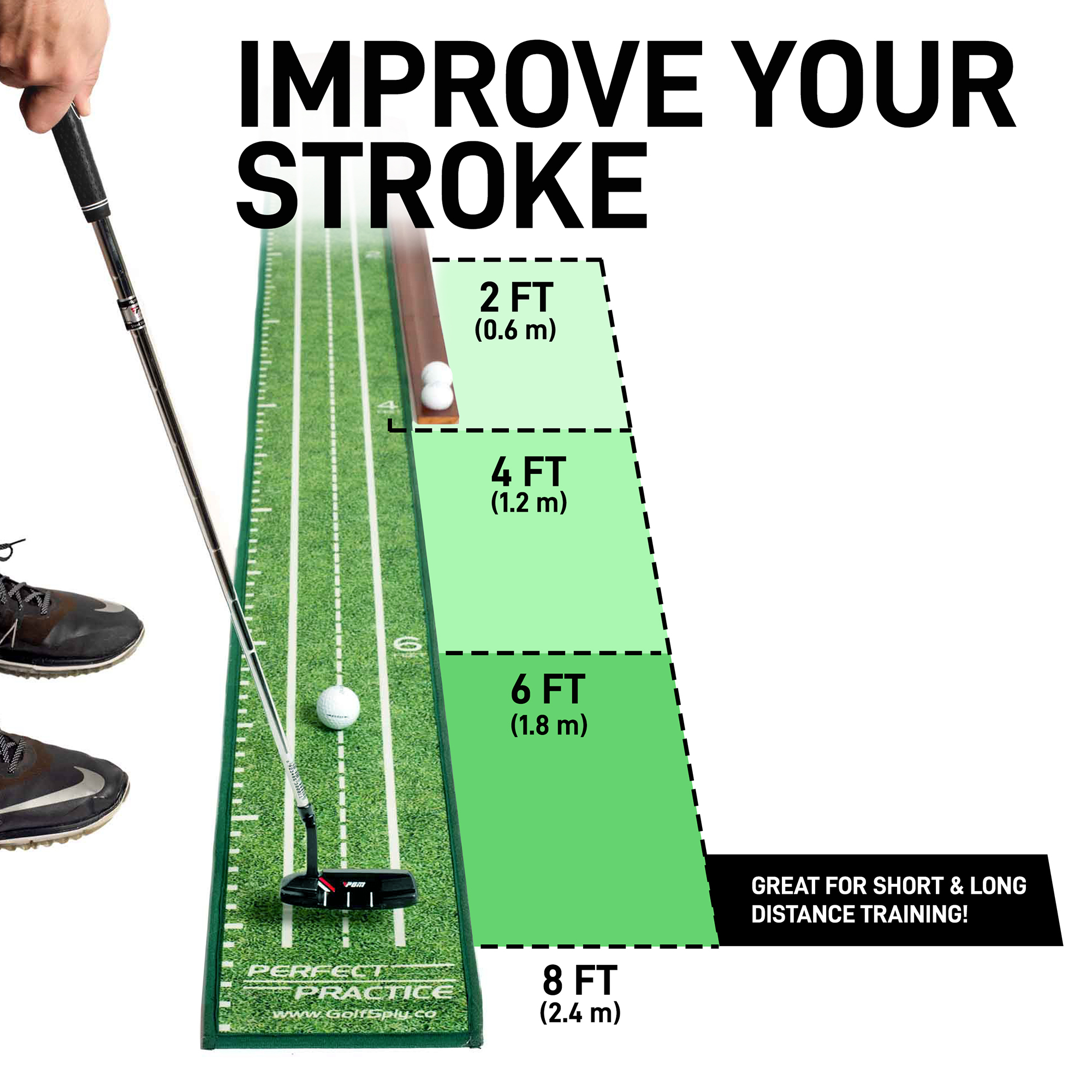 Perfect Practice Putting Mat Compact Edition 8 Feet photo 8
