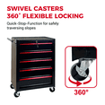 thumbnail image 3 of Rolling Metal Tool Chest,20 Inch 5-Drawer Tool Storage Cabinet with Lockable Casters & Steel Top Work Surface, Removable Tool Box, Mobile Tool Cart Organizer for Garage Workshop,Black, 3 of 8