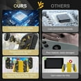 thumbnail image 5 of Wireless Controller for N-Switch, L/R Controllers Support Dual Vibration/Motion Control/Wake-up Function,PKQ, 5 of 7