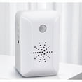thumbnail image 2 of Infrared Induction Home Smart Voice Motion Sensor Activated Audio Player Used for Shop Welcoming Guests, 2 of 5