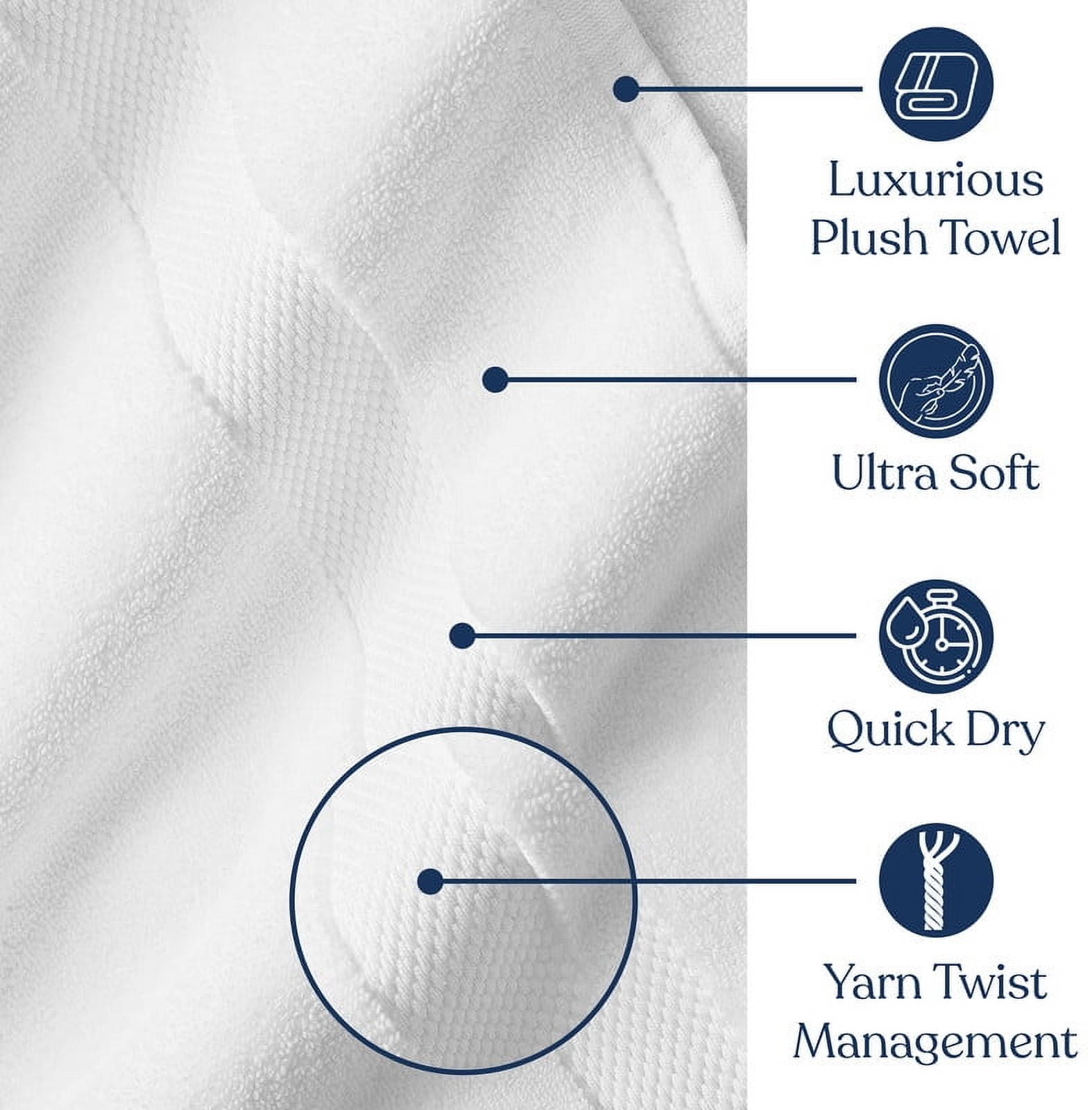 Delara 20-Piece Organic Cotton Towel Set, 650 GSM Luxury Plush, Quick Dry & Ultra-Absorbent, GOTS & OEKO-TEX Certified, White