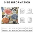 thumbnail image 5 of COMIO  Colorful Floral Pillow Covers  Boho Throw Pillow Covers Material Flowers Modern Couch Pillowcase for Bedroom Sofa Living Room Home Indoor Outdoor Decor, 5 of 5