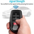 thumbnail image 5 of Key Fob Cover Compatible with Toyota Camry 4Runner Land Cruiser Mirai Venza RAV4 Sienna Tacoma Corolla Highlander Grand Highlander Prius Sequoia Fortuner 2018-2026 4 Button Keychain,Black, 5 of 6
