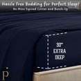 thumbnail image 4 of PRATYUX 30-inch Extra Deep Pockets Split Head King Sheet Set - 700-Thread Count 100% Organic Cotton - 4-PC Set - 32" Split, Navy Blue Solid, 4 of 7