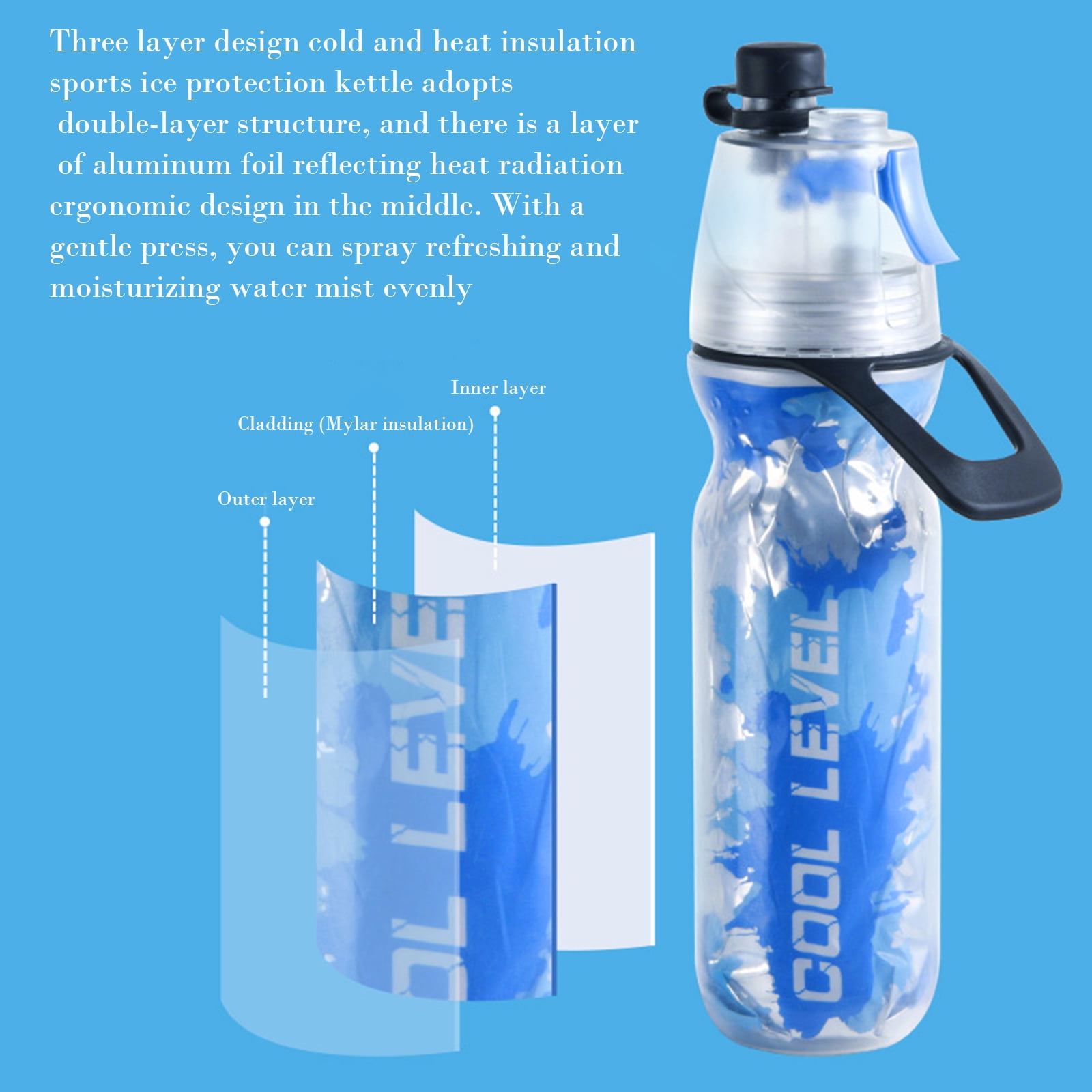 Misting Water Bottle - Insulate Both Hot and Cold - Blue from Apollo Box