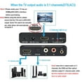 thumbnail image 2 of Extractor de Audio HDMI eARC ARC 192Khz Convertidor de Audio eARC a RCA Adaptador Digital a Analógico, Adaptador de Audio HDMI eARC ARC para TV DTS Dolby Atoms AC3 Fibra LPCM AY128, 2 of 9