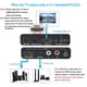 thumbnail image 2 of Extractor de Audio HDMI eARC ARC 192Khz Convertidor de Audio eARC a RCA Adaptador Digital a Analógico, Adaptador de Audio HDMI eARC ARC para TV DTS Dolby Atoms AC3 Fibra LPCM AY128, 2 of 9