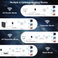 thumbnail image 4 of WiFi6 Outdoor Router AX3000 Access Point, Dual Band WiFi Router Mesh Extender with PoE/ Weatherproof, 4 of 9