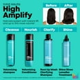 Matrix Total Results High Amplify Volumizing & Strengthening Shampoo & Conditioner Set, 10.1oz