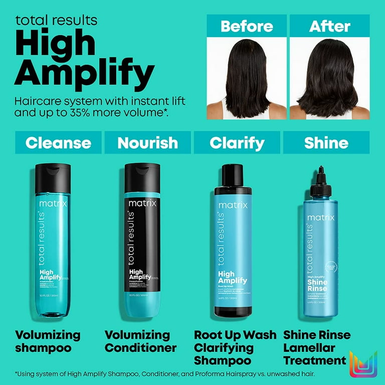 Matrix Total Results High Amplify Volumizing & Strengthening Matrix Total Results High Amplify Volumizing & Strengthening