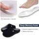 thumbnail image 5 of Pantufla RockDove para mujer 25‑26 cm Negro/Gris con espuma de memoria, 5 of 6