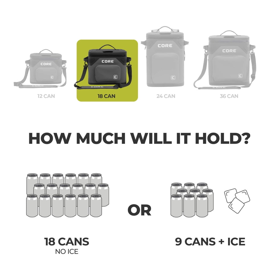 CORE 18 Can Climakeep Magnetic Soft Cooler, Leakproof Cooler, Waterproof Zipper, Charcoal
