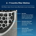thumbnail image 3 of BLUEAIR Filtre de Remplacement Authentique Pure 411i Max et 411a Max F4MAX - Compatible avec Purificateur d'Air, 3 of 5